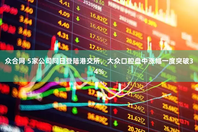 众合网 5家公司同日登陆港交所，大众口腔盘中涨幅一度突破34%